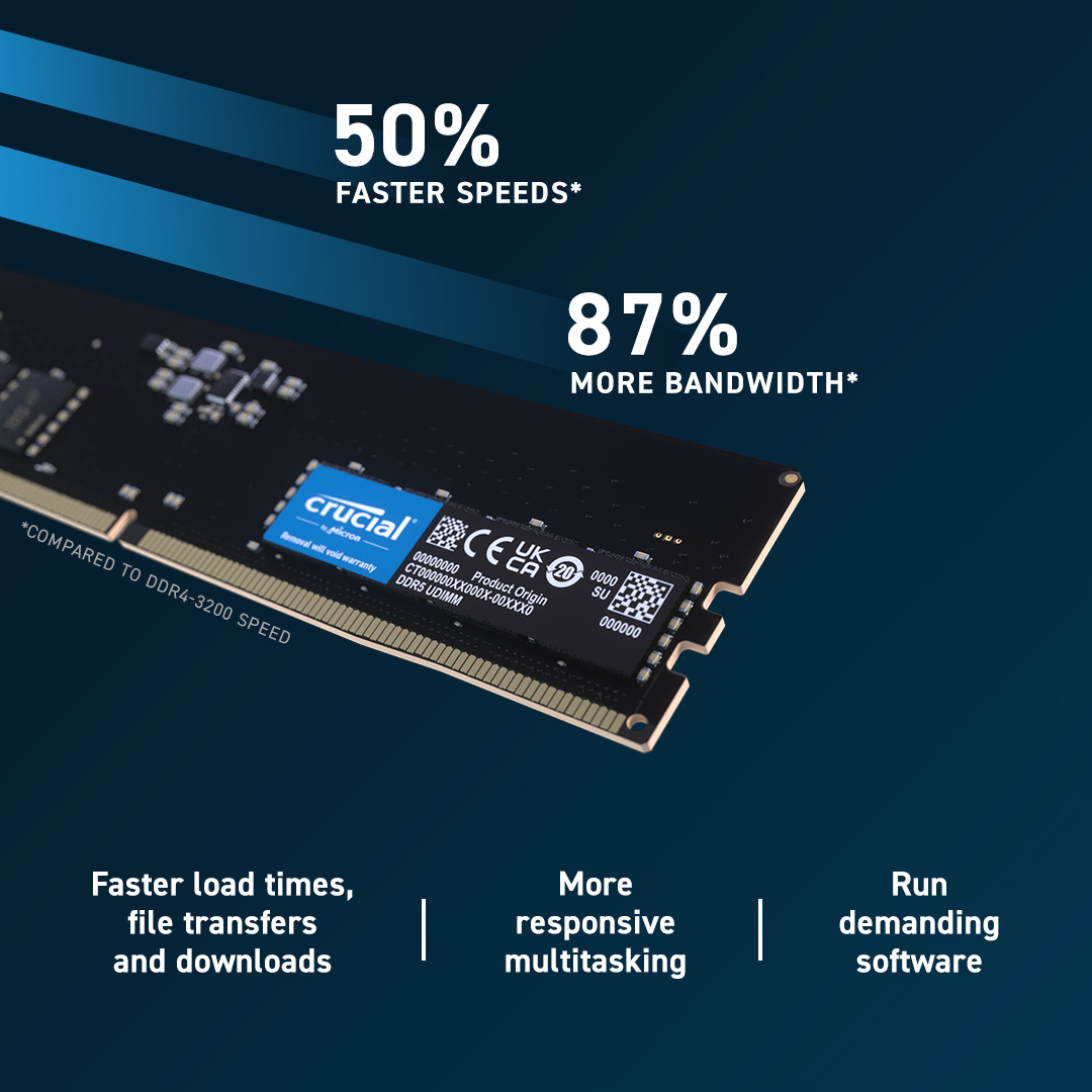 Crucial DDR5 Desktop Gallery Image 2 Performance (EN)